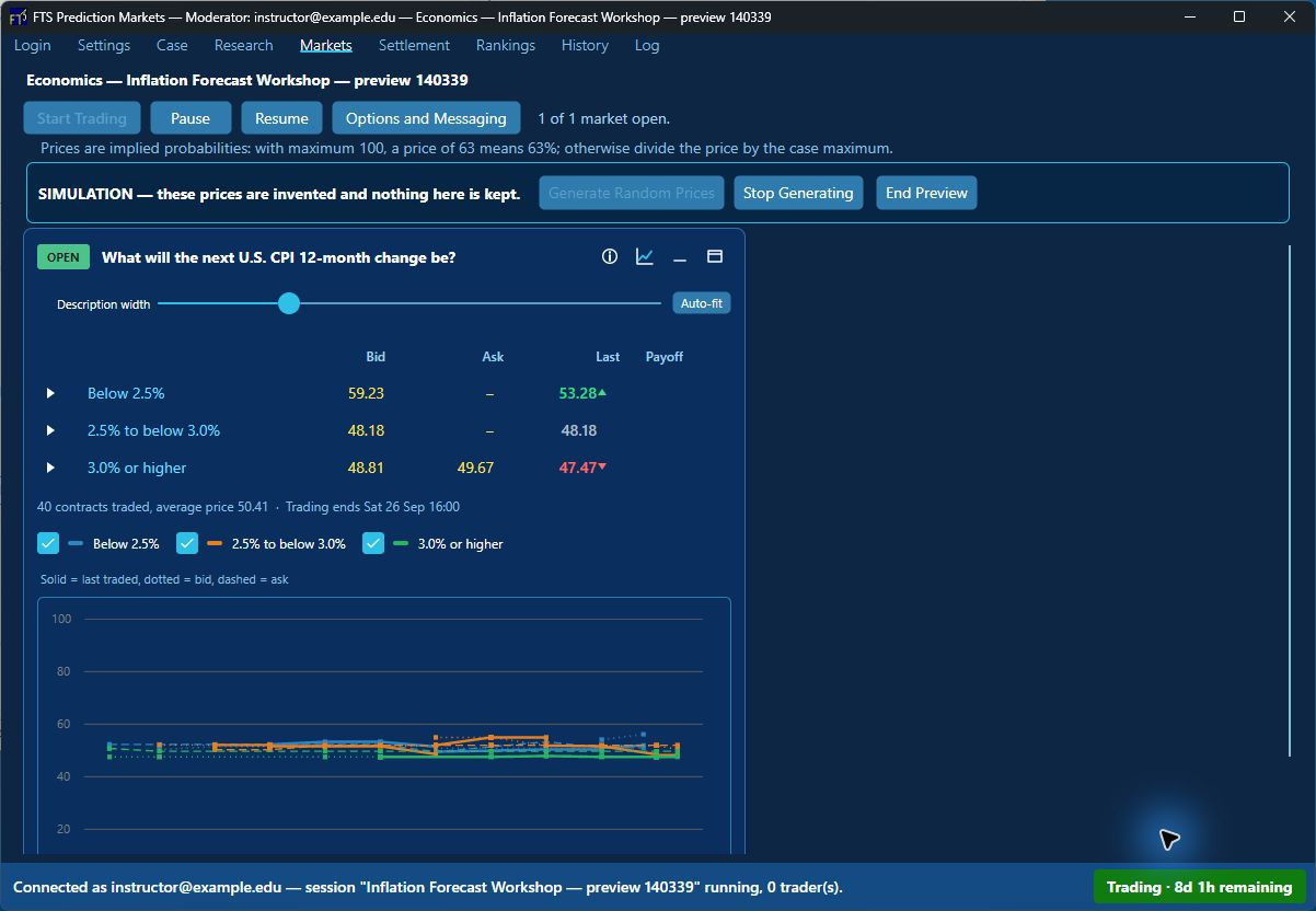 Moderator market with simulated bids, asks, trades and chart